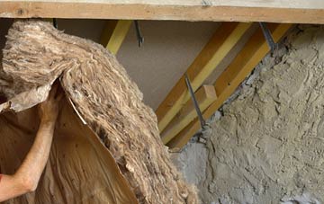 Rowardennan pitched roof insulation costs